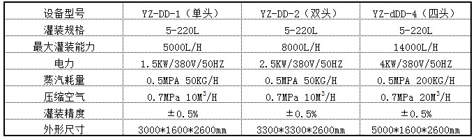 成人91看片APP大袋灌装机.JPG