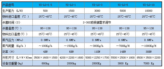 列管成人看片免费机参数.jpg