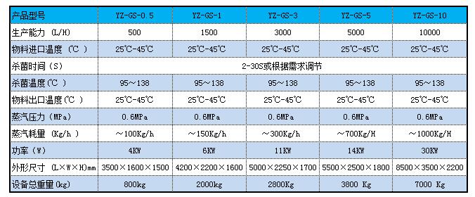 管式成人看片免费机参数.jpg