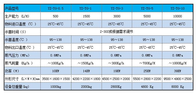 套管成人看片免费机参数.jpg